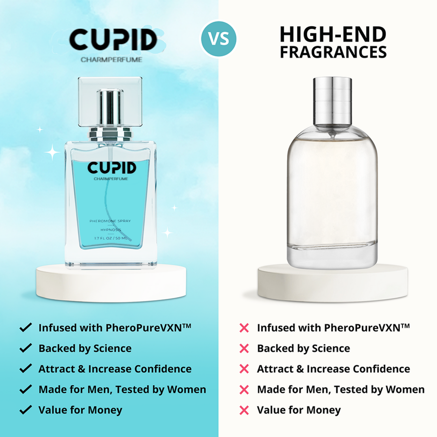 CUPID™ | Hypnosis - Feromonen Parfum