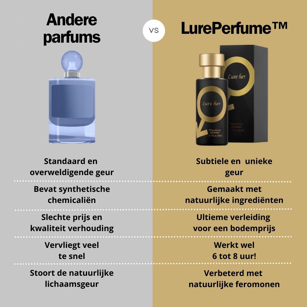 LurePerfume™ | #1 Feromonen parfum voor heren